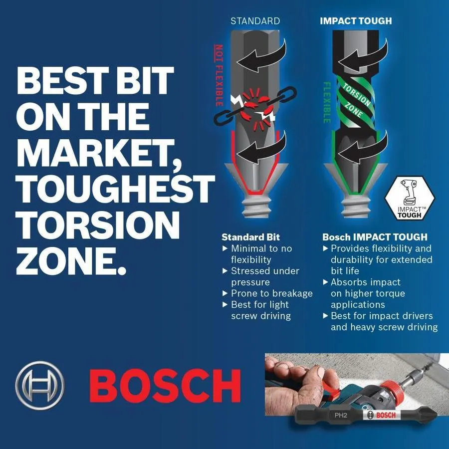Bosch Impact Tough 15-Piece 2-in T20 Torx Alloy Steel Hex Shank Screwdriver Bit, photo 4 of 5