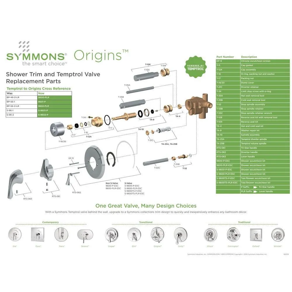 Symmons Origins Temptrol Single-Handle 1-Spray Tub and Shower Faucet in Satin Nickel (Valve Included), photo 2 of 4