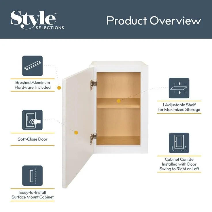 Style Selections Acadia 12-in W x 20-in H x 6.93-in D White Bathroom Wall Cabinet, photo 2 of 8
