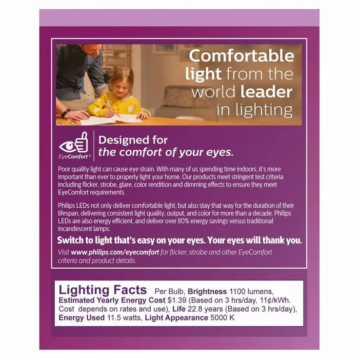 Philips 100-Watt Equivalent PAR30L High Output Dimmable Flood LED Light Bulb in Daylight (5000K) (1-Bulb), photo 4 of 7
