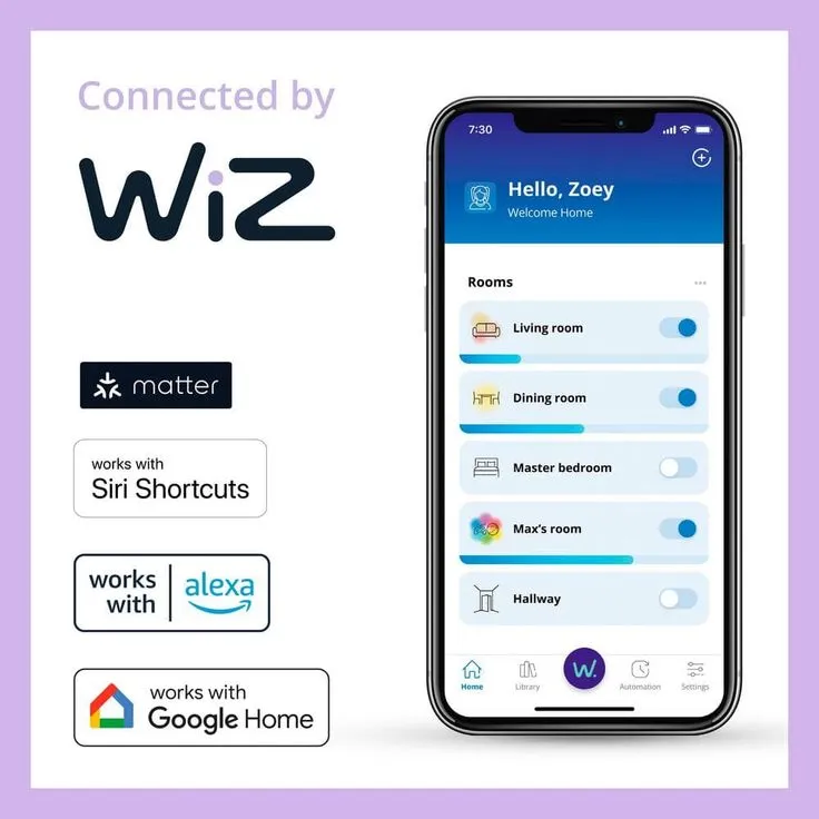 Philips Soft White G25 LED 40-Watt Equivalent Dimmable Smart Wi-Fi Wiz Connected Wireless Light Bulb (2-Pack), photo 4 of 7