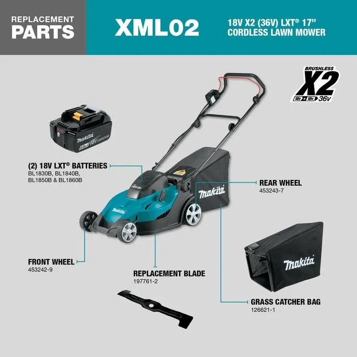 Makita 17 in. 18-Volt X2 (36-Volt) LXT Lithium-Ion Battery Cordless Walk Behind Push Lawn Mower (Tool Only), photo 4 of 9