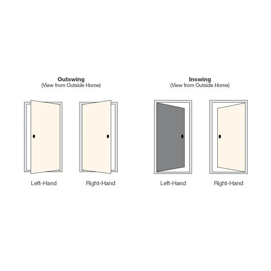 Therma-Tru Benchmark Doors 32-in x 80-in Fiberglass Half-Lite Left-Hand Inswing Ready-to-Paint Unfinished Prehung Single Front Door with Brickmould, photo 10 of 10