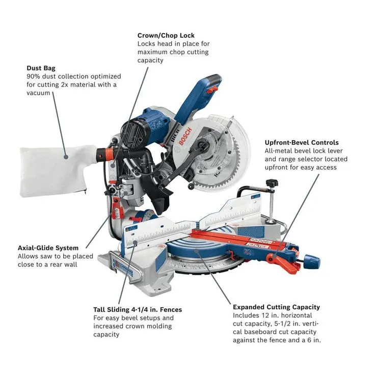 Bosch 15 Amp Corded 10 in. Dual-Bevel Sliding Glide Miter Saw with 60-Tooth Saw Blade and Bonus Gravity Rise Stand with Wheels, photo 3 of 7