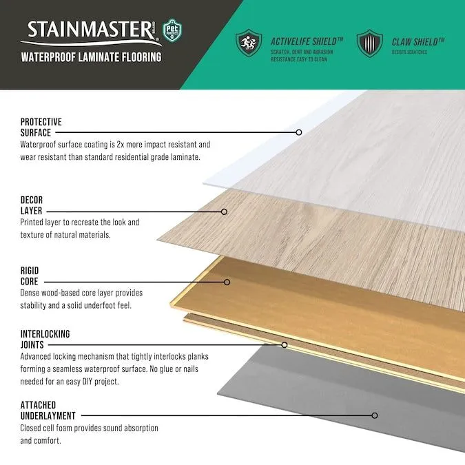 STAINMASTER PetProtect Beckett Ridge Chestnut 12-mm T x 7-1/2-in W x 47-1/4-in L Waterproof Wood Plank Laminate Flooring (22.09-sq ft / Carton), photo 8 of 9