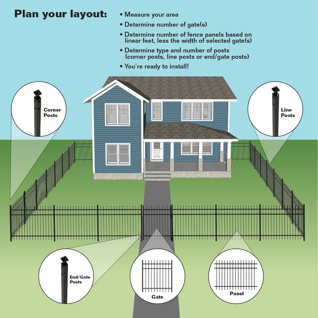 Ironcraft Orleans 4-ft H x 8-ft W Black Powder-coated Aluminum Spaced Picket Pressed-point Yard Fence Gate, photo 9 of 9