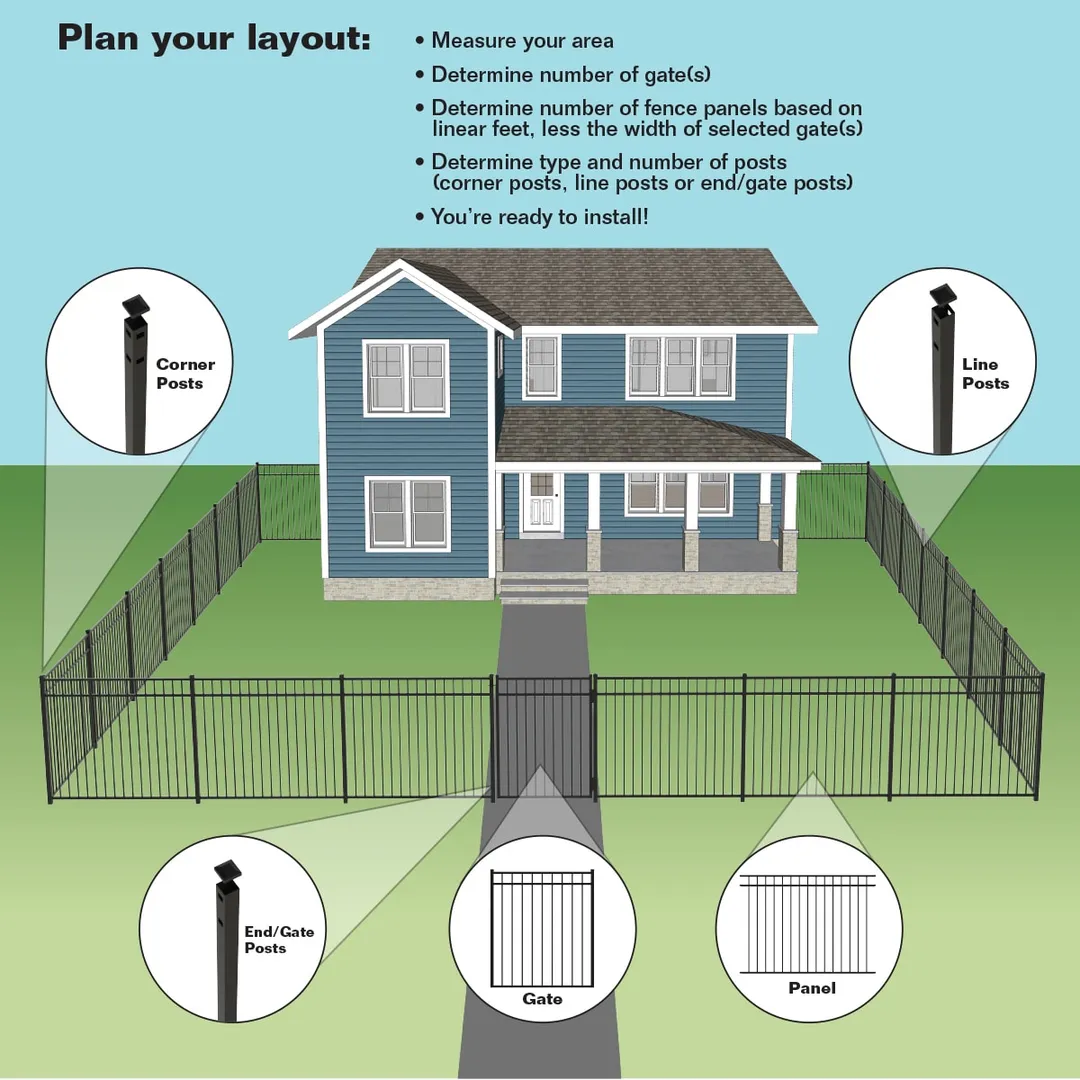 Ironcraft Berkshire 6-ft H x 2-in W Black Powder Coat Aluminum Flat-top Yard Line Fence Post, photo 6 of 7