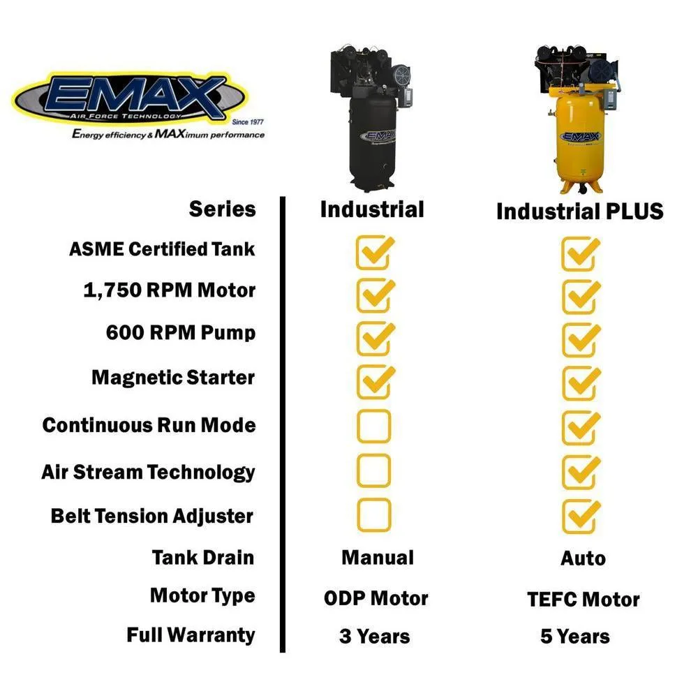 EMAX Industrial PLUS 80 Gal. 10 HP 1-Phase Silent Air Electric Air Compressor with pressure lubricated pump, photo 11 of 11