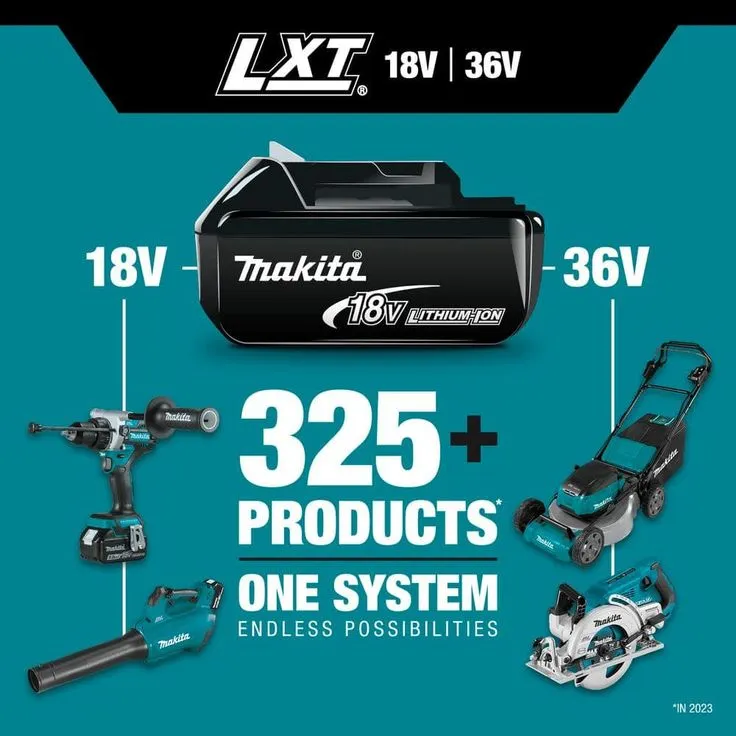 Makita 21 in. 18-Volt X2 (36-Volt) LXT Lithium-Ion Cordless Walk Behind Push Lawn Mower, Tool-Only, photo 3 of 8
