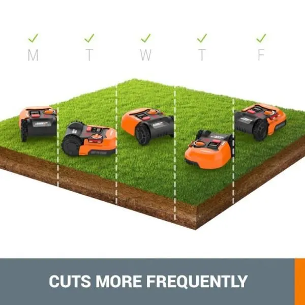 Worx POWER SHARE 20-Volt 9 in. Robotic Landroid Mower, Brushless Wheel Motors with Wifi Plus Phone App, photo 4 of 11