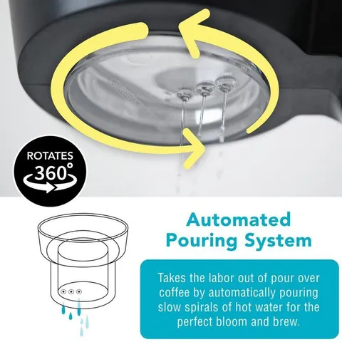 Shine Automatic Pour Over Coffee Machine with 2 Cup Double Wall Glass Carafe