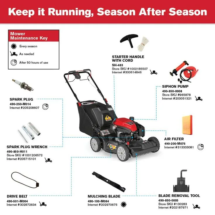 Troy-Bilt XP 21 in. 159 cc Gas Walk Behind Self Propelled Lawn Mower with Check Don't Change Oil, 3-in-1 TriAction Cutting System, photo 3 of 7