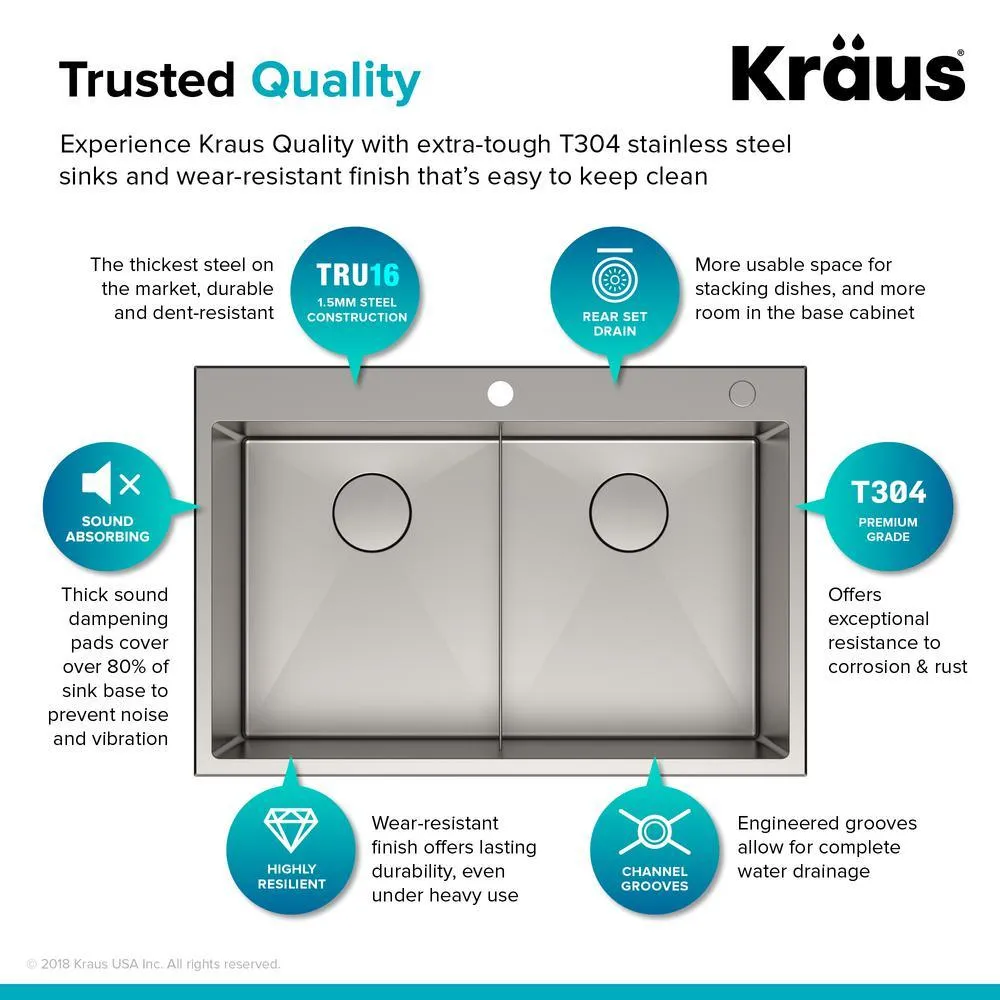 Standart PRO Drop-In/Topmount 16-Gauge Stainless Steel 33 in. x 22 in. Double Bowl 2-Hole Kitchen Sink, photo 8 of 15