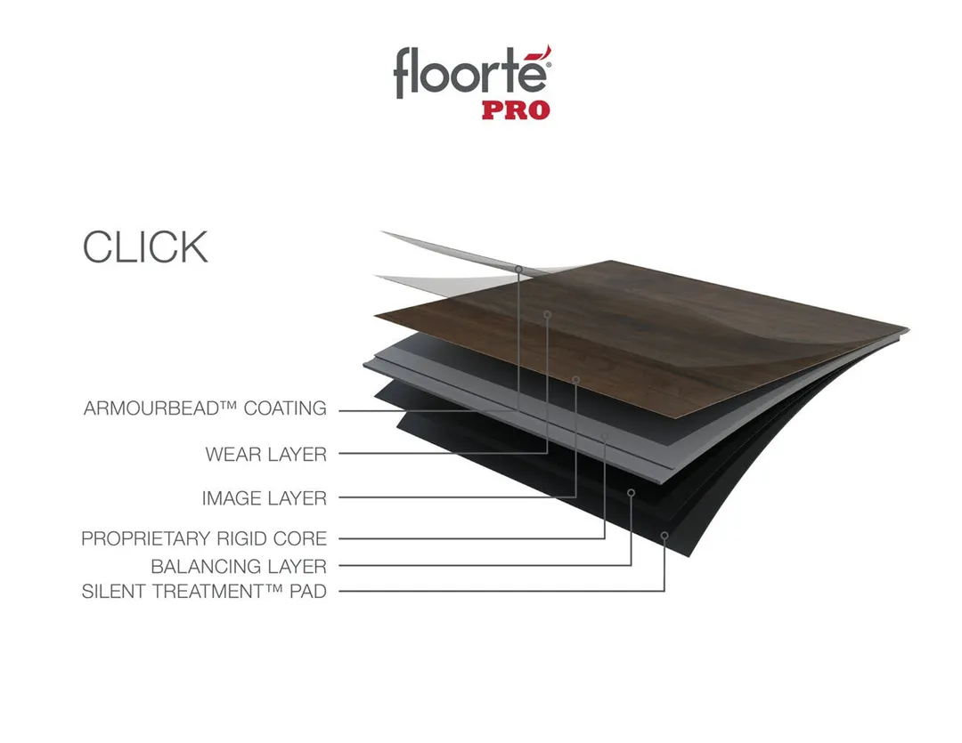 Shaw Prismatic Plus Lenawee Brown 20-mil x 7-in W x 48-in L Waterproof Interlocking Luxury Vinyl Plank Flooring (18.91-sq ft/ Carton), photo 6 of 9
