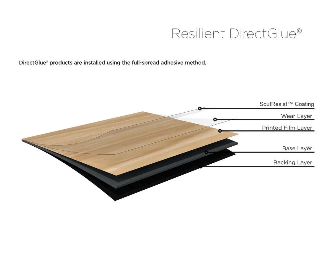 Shaw Westwork Node Brown 12-mil x 6-in W x 48-in L Waterproof Glue Down Luxury Vinyl Plank Flooring (41.72-sq ft/ Carton), photo 9 of 9