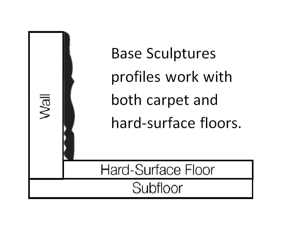 Flexco Charisma Base Sculpture Autumn 0.375-in T x 4.5-in W x 480-in L Vinyl Wall Base, photo 2 of 5
