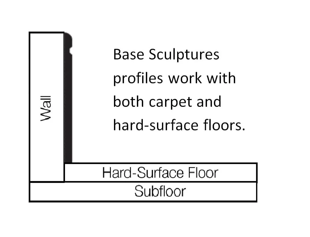Flexco Captivate Base Sculpture Midnight Blue 0.25-in T x 4.25-in W x 96-in L Vinyl Wall Base, photo 2 of 5