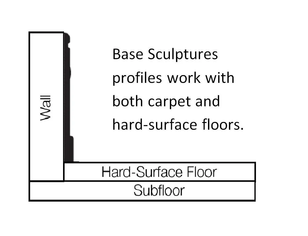 Flexco Enchanted Base Sculpture Arctic White 0.375-in T x 5-in W x 96-in L Vinyl Wall Base, photo 2 of 5
