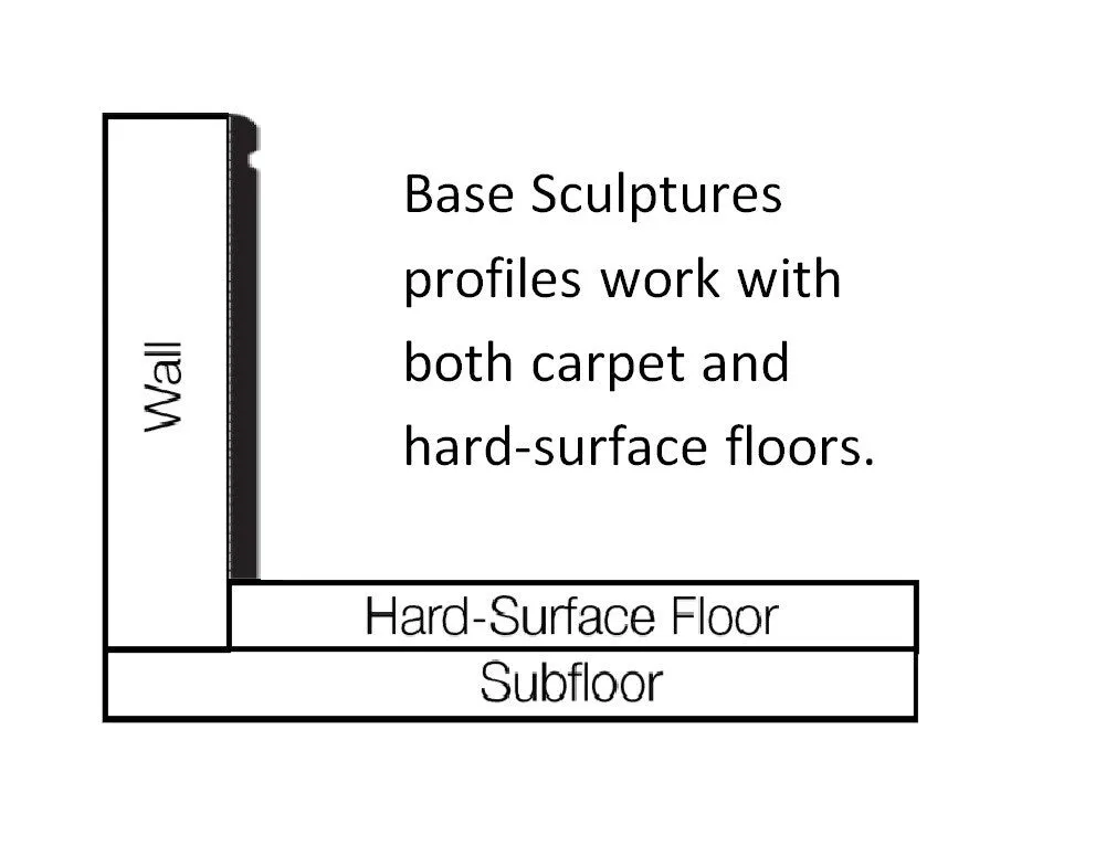 Flexco Escalate Base Sculpture Arctic White 0.25-in T x 6-in W x 96-in L Vinyl Wall Base, photo 3 of 6