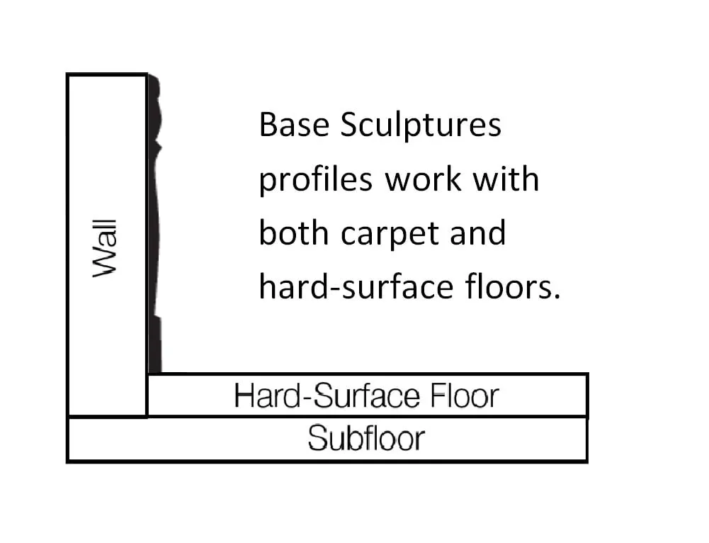 Flexco Reflection Base Sculpture Coffee Bean 0.25-in T x 7.75-in W x 480-in L Vinyl Wall Base, photo 2 of 5