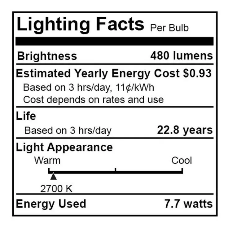 Bulbrite 50-Watt Equivalent Warm White Light MR16 Dimmable LED Narrow Flood Light Bulb (2-Pack), photo 2 of 4