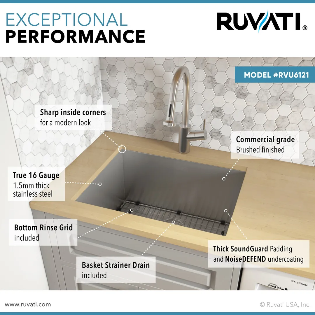 Ruvati Stainless Steel Undermount Laundry Sink with Drain - 21" x 18", photo 25 of 34