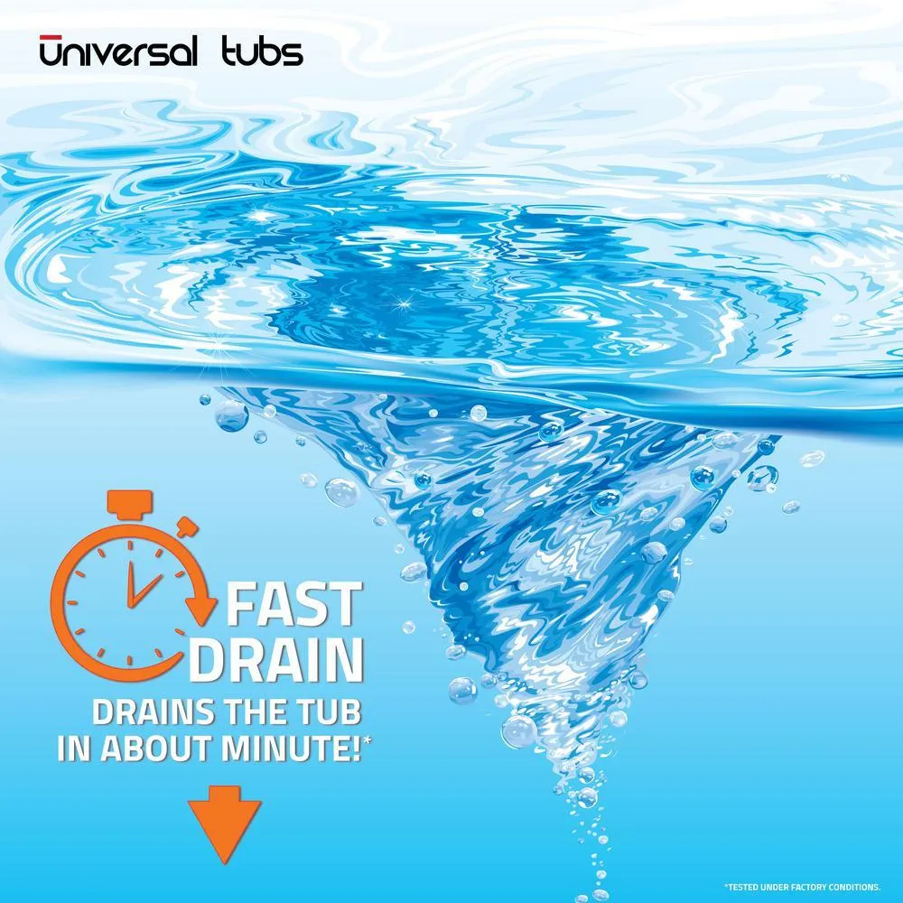 Universal Tubs HD Series 53 in. Left-Drain Quick-Fill Walk-In Whirlpool Bath Tub with Powered Fast Drain, White, photo 8 of 23