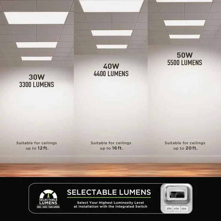 Commercial Electric 2 ft. x 4 ft. 500 Watt Equivalent Integrated LED White Troffer Light 3 CCT with up to 5500 Lumen Select, photo 8 of 11