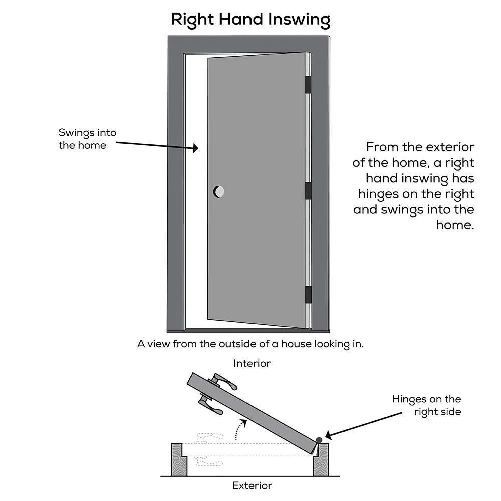 MMI Door 36 in. x 80 in. Davina Right-Hand Inswing 5-Lite Frosted Glass Painted Steel Prehung Front Door on 4-9/16 in. Frame, photo 3 of 42