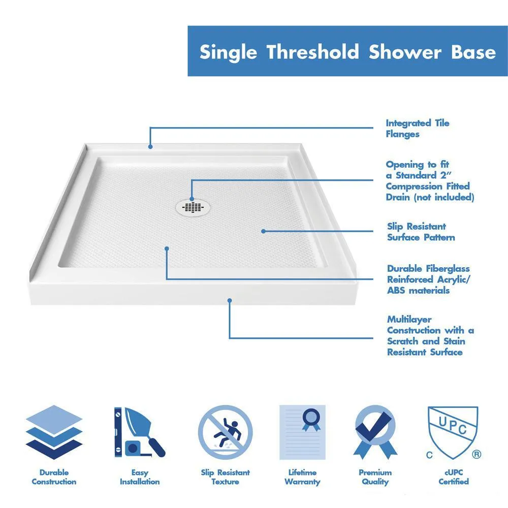 DreamLine Aqua Fold 36 in. D x 36 in. W x 76 3/4 in. H Frameless Shower Door with Base and Backwalls, photo 12 of 13
