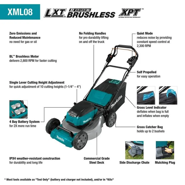 Makita 21 in. 18-Volt X2 (36-Volt) LXT Lithium-Ion Cordless Walk Behind Self Propelled Lawn Mower Kit with 4 Batteries (5.0 Ah), photo 2 of 8