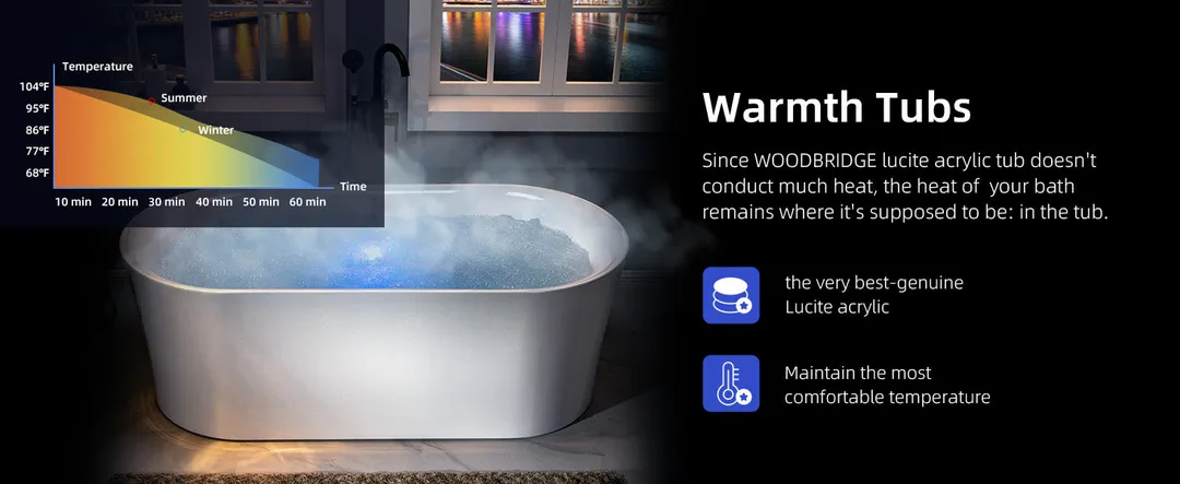 WOODBRIDGE Diana 59 in. Acrylic Freestanding Double-Ended Air Bath Bathtub with Chrome Drain & Overflow, White, photo 10 of 12