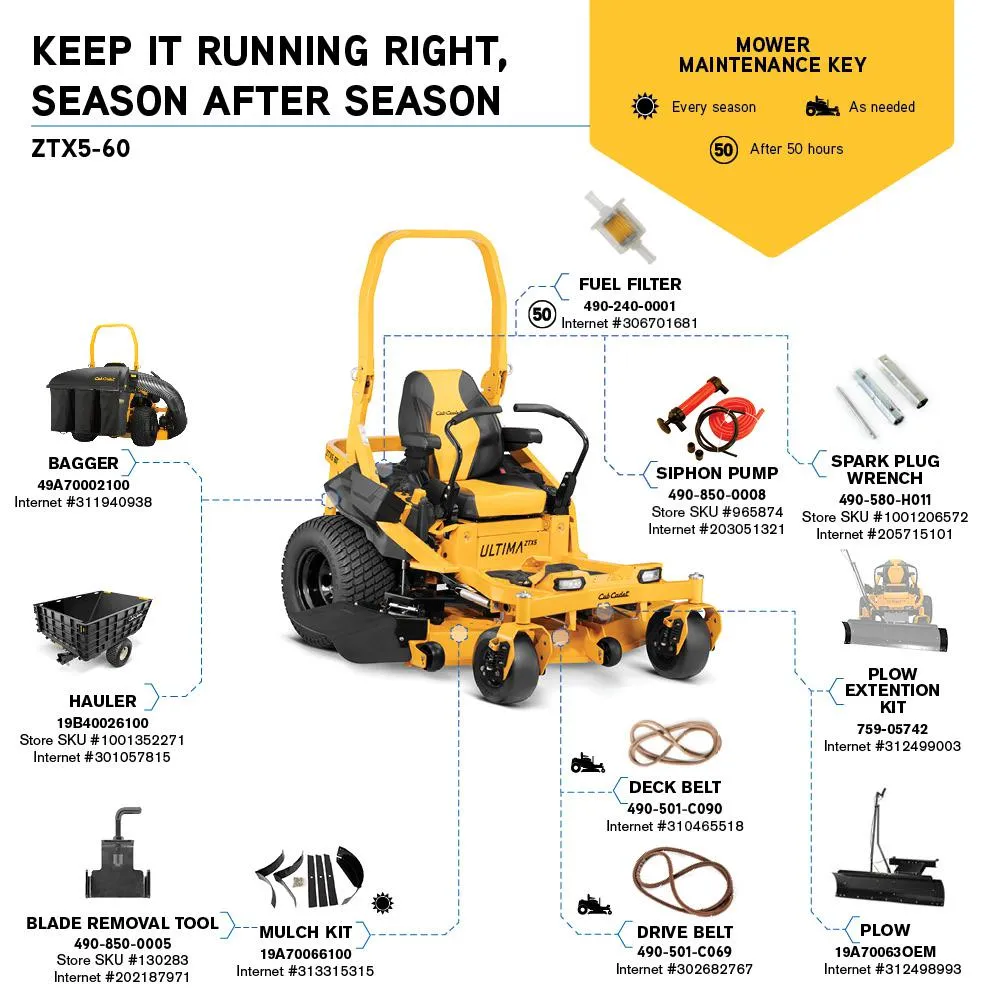 Cub Cadet Ultima ZTX5 60 in. Fab Deck 24 HP Kawasaki V-Twin Zero Turn Mower with Roll Over Protection and Front Wheel Suspension, photo 3 of 14