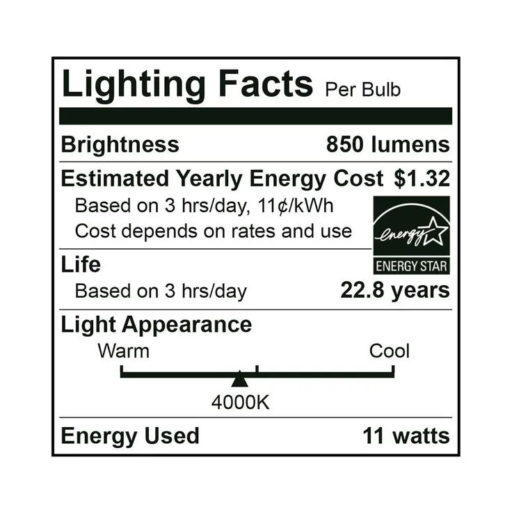 Euri Lighting 65-Watt Equivalent BR30 Energy Star and Dimmable LED Light Bulb in Bright White 4000K (10-Pack), photo 5 of 7