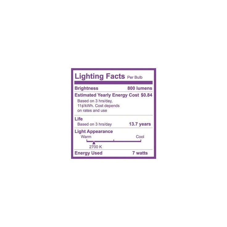 Philips 60-Watt Equivalent A19 Non-Dimmable Energy Saving Frosted Classic Glass LED Light Bulb Soft White (2700K) (4-Pack), photo 3 of 7