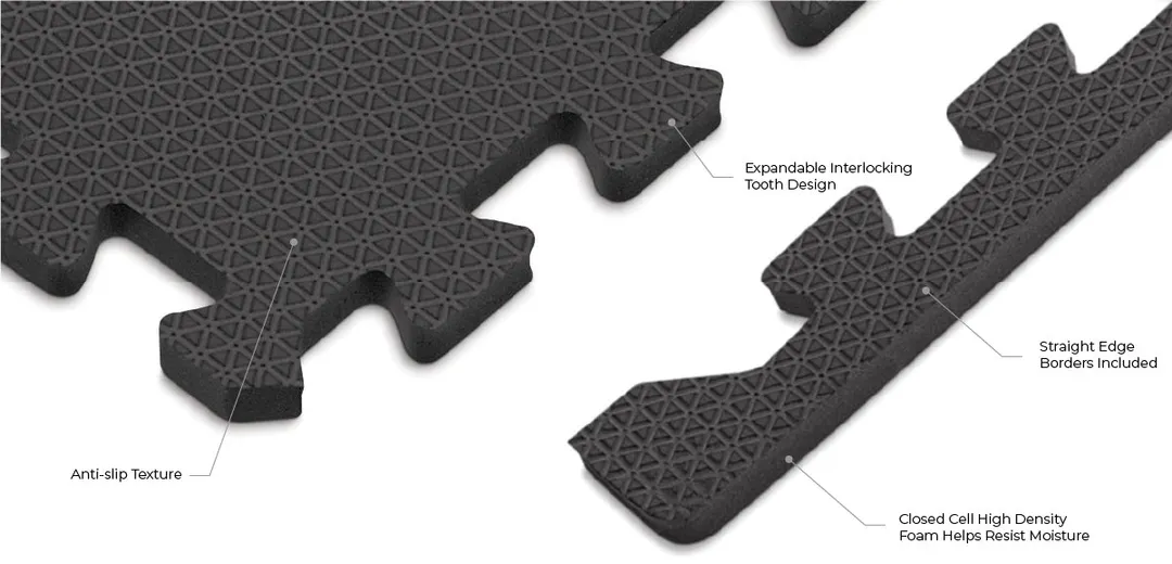 Norsk Black 24 in. x 24 in. x 0.47 in. Foam Garage Flooring Interlocking Mat (6-Pack), photo 5 of 6