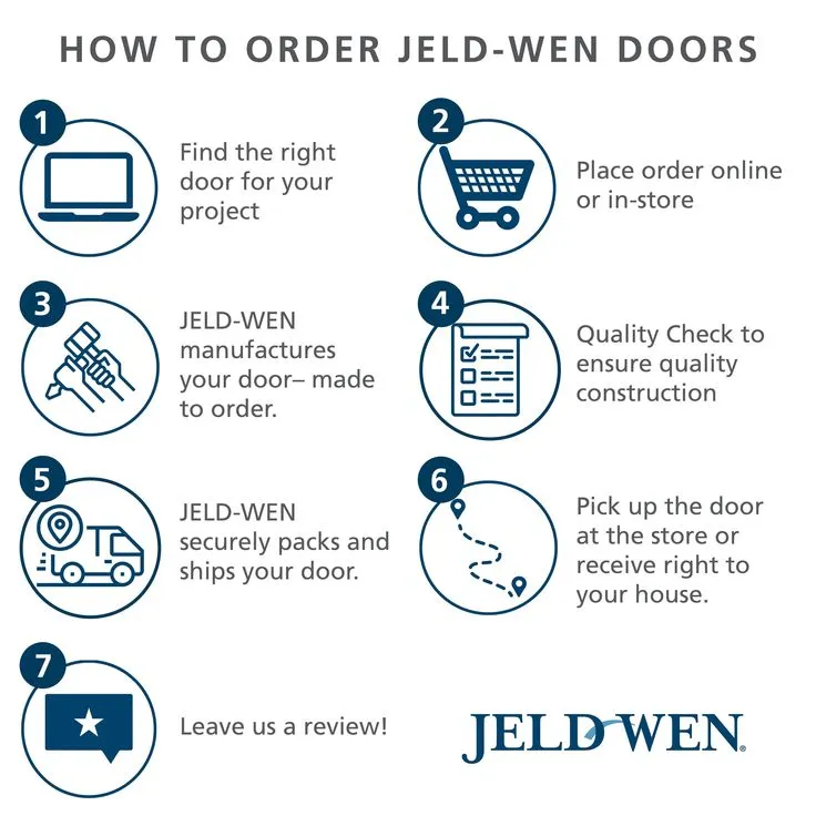 JELD-WEN 96-in x 80-in 4-9/16-in Low-e White Vinyl Sliding Left-Hand Sliding Double Patio Door Screen Included, photo 7 of 8