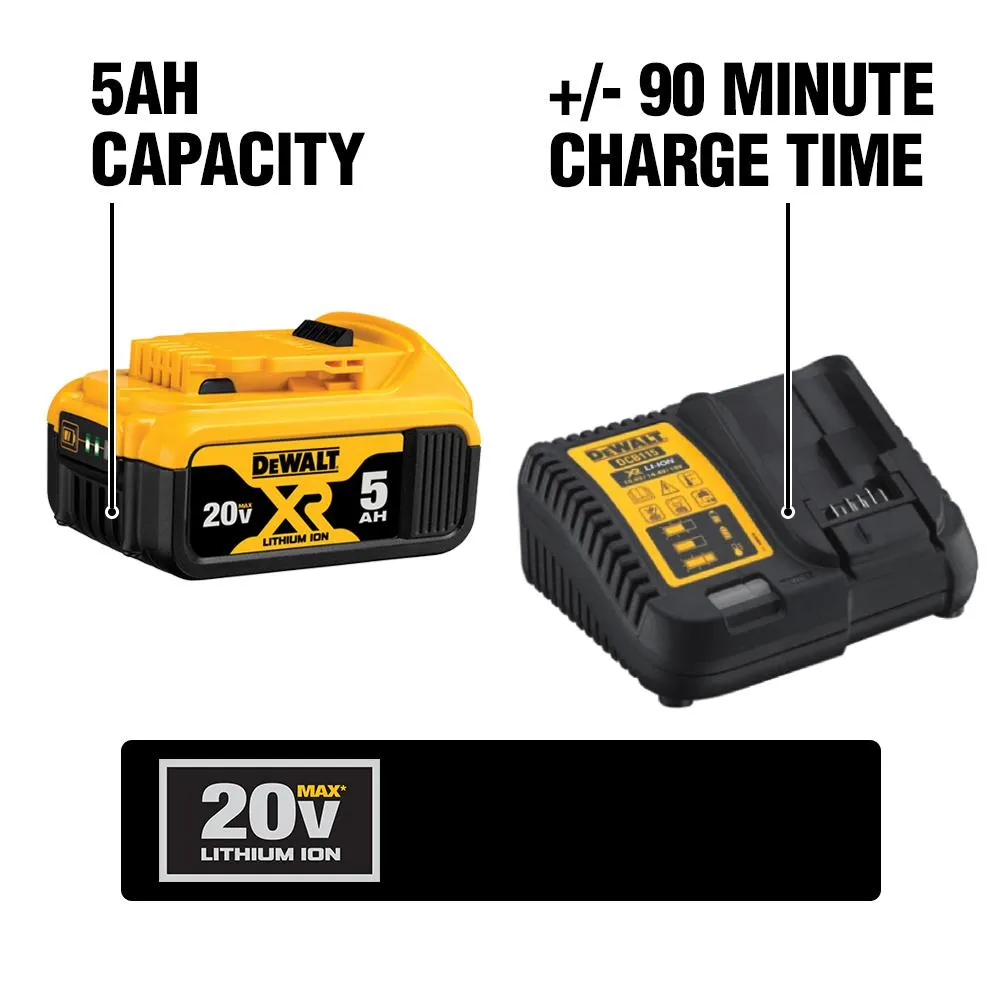 20-Volt MAX Lithium-Ion Cordless Band Saw (Tool-Only) with Bonus 5Ah Battery Starter Kit, including Charger and Bag, photo 3 of 12