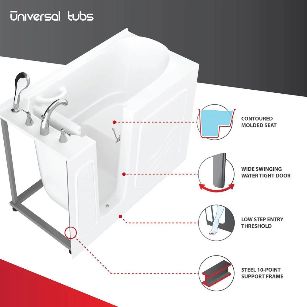 Universal Tubs HD Series 53 in. Left-Drain Quick-Fill Walk-In Whirlpool Bath Tub with Powered Fast Drain, White, photo 5 of 23