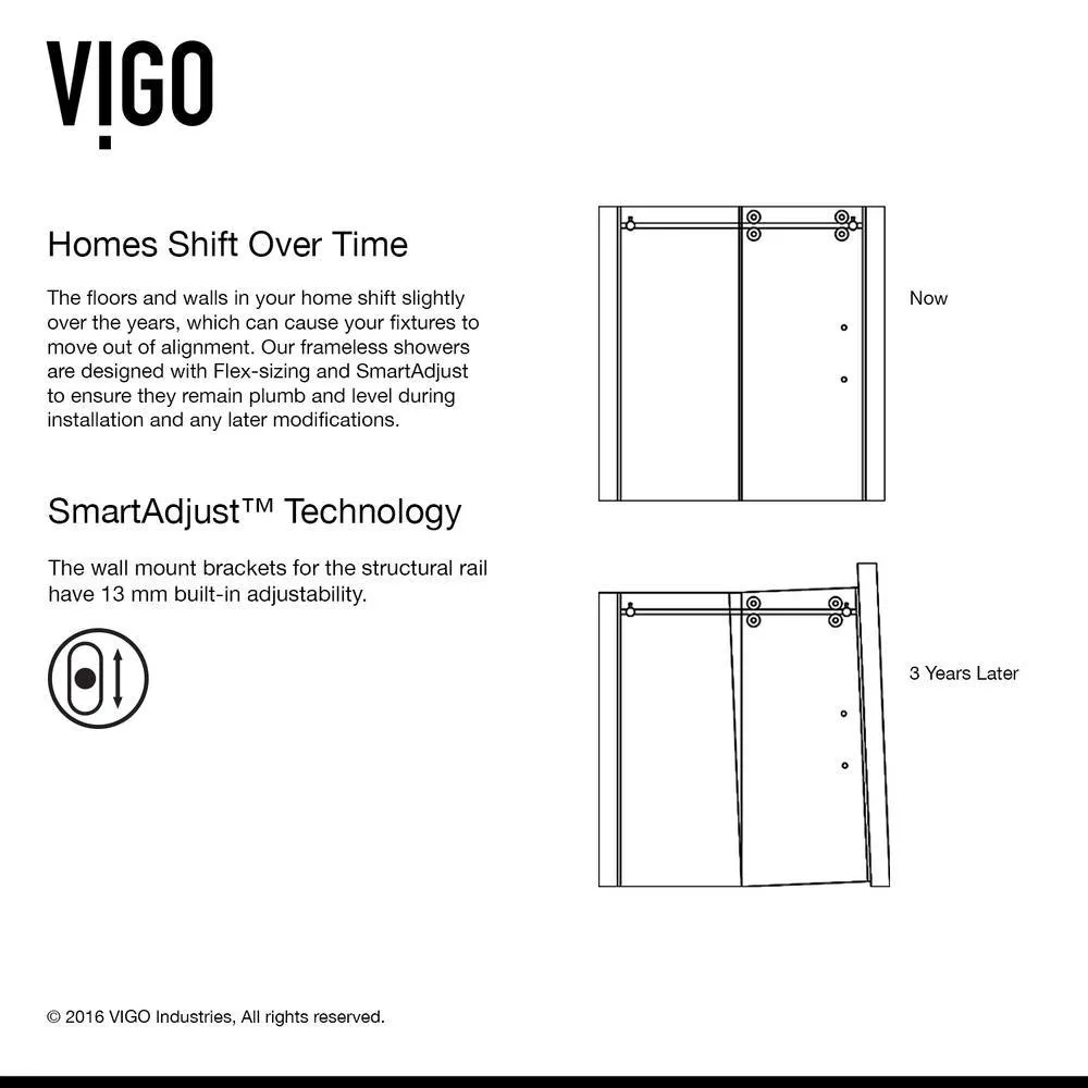Winslow 34.625 in. x 74 in. Frameless Corner Bypass Shower Enclosure in Stainless Steel with Clear Glass, photo 9 of 15
