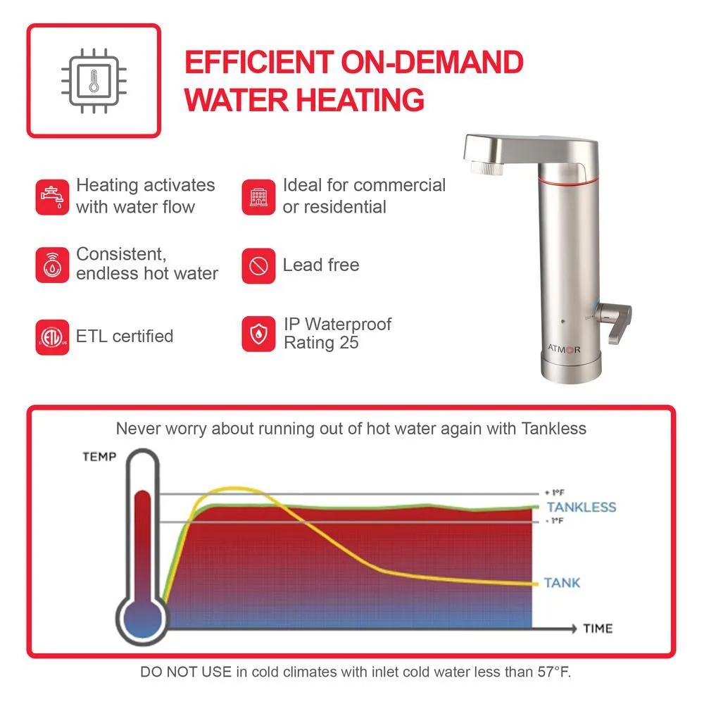 ATMOR HoTap 3kW 0.5 GPM 2-in-1 Electric Tankless Water Heater / Faucet, photo 3 of 8