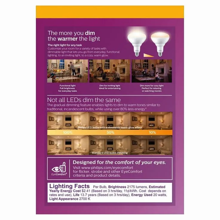 Philips 150-Watt Equivalent BR40 Dimmable with Warm Glow Dimming Effect Energy Saving LED Light Bulb Soft White (2700K) (1-Bulb), photo 4 of 8