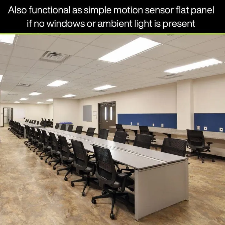Commercial Electric 2 ft. x 4 ft. Daylight Harvesting LED Panel Light Troffer w/ Motion Sensor Adjustable CCT Lumens Watts 120-277V Dimmable, photo 10 of 11