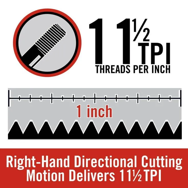 RIDGID 1 in. to 2 in. NPT Right-Hand High-Speed Pipe Dies for Universal Die Heads, photo 4 of 10