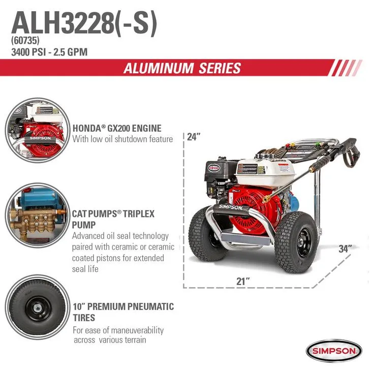 Simpson Aluminum ALH3228-S 3400 PSI at 2.5 GPM HONDA GX200 Cold Water Pressure Washer, photo 7 of 8