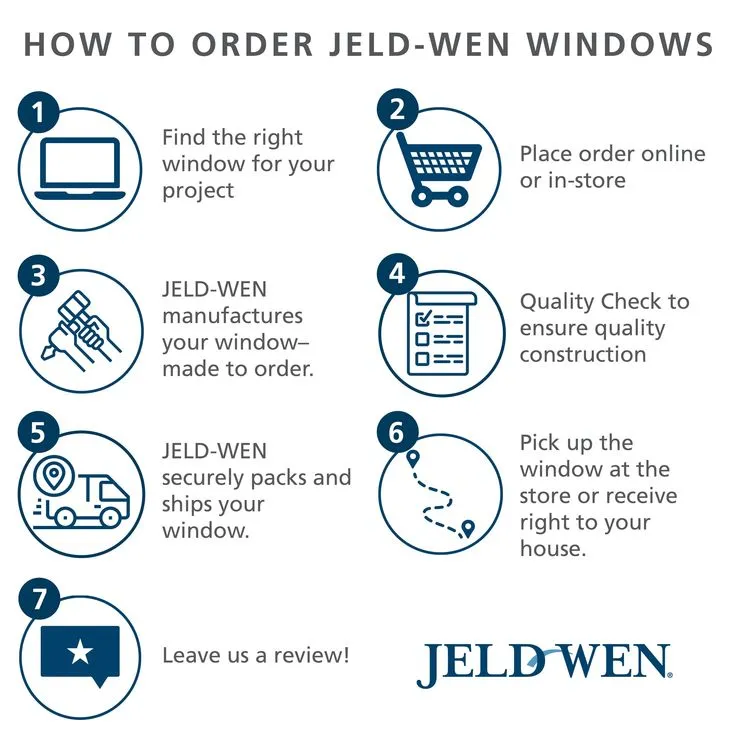 JELD-WEN FiniShield V-4500 35-1/2-in x 35-1/2-in x 3-in Jamb Right-operable Vinyl Black Sliding Window Full Screen Included, photo 5 of 8