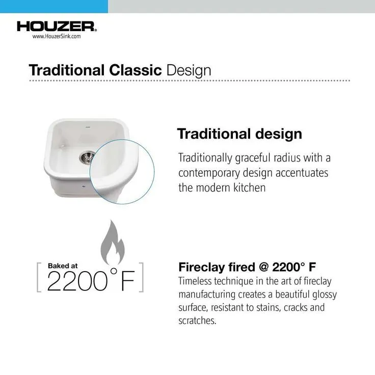 Platus Undermount Fireclay 19 in. Single Bowl Bar Sink in White with Square Basin, photo 5 of 8