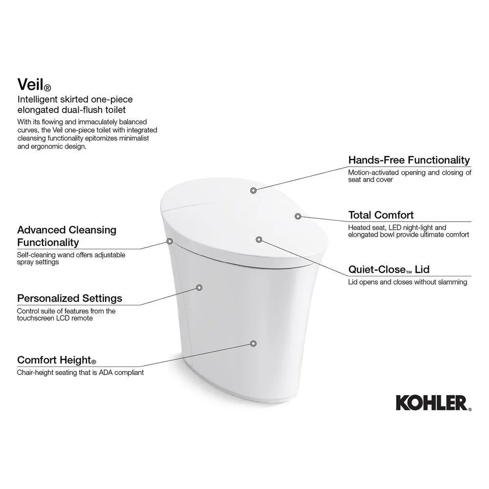 Veil Comfort Height Intelligent 1-Piece 0.8 or 1.28 GPF Dual Flush Elongated Toilet in White Seat Included, photo 12 of 12
