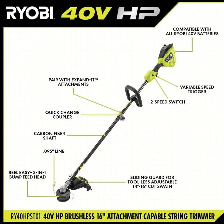 RYOBI 20 in. 40-Volt Brushless Lithium-Ion Cordless Walk Behind Self-Propelled Mower & Trimmer w/6.0 Ah Battery & Charger, photo 2 of 9