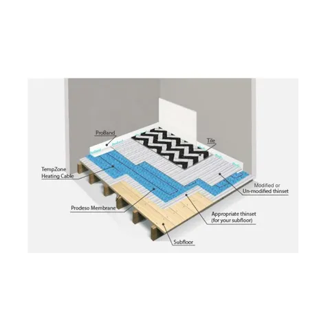 Prodeso 3.3 × 2.4 ft Membrane Sheet